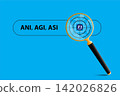Magnifying glass focusing on artificial intelligence symbol. ANI, AGI and ASI Search Concept. 142026826