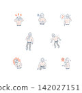 Various symptoms of brain disease 1: Male 142027151