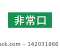 Green evacuation signs indicating emergency exits 142031866