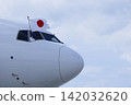The Japanese flag displayed in the cockpit of the government's private jet. 142032620