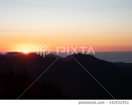 從玉山登山路線看到的風景，玉山是台灣最高峰。 142032931