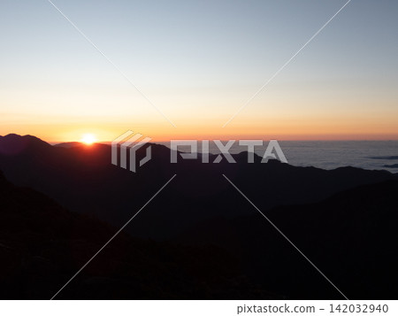 從玉山登山路線看到的風景,玉山是台灣最高峰。 從玉山登山路線看到的風景,玉山是台灣最高峰。 142032940