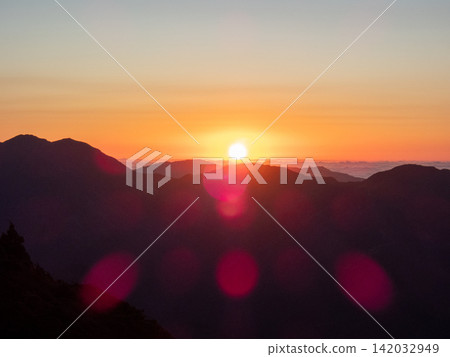 從玉山登山路線看到的風景,玉山是台灣最高峰。 從玉山登山路線看到的風景,玉山是台灣最高峰。 142032949