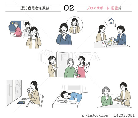一套圖文並茂的指南，適合照顧患有失智症母親的女兒，內容包括建議、專業支持、喘息服務、復原援助。 142033091