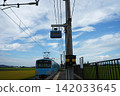 火車到站了。 142033645