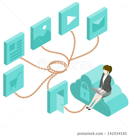 Single sign-on (SSO) and cloud data management security Single sign-on (SSO) and cloud data management security 142034585