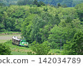 The "Furano-Biei Norokko" train runs on the Furano Line. 142034789