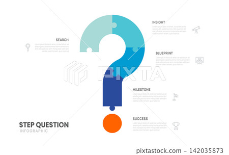 Question mark infographic template for business and education. 5 step jigsaw timeline to success presentation and diagram elements. Question mark infographic template for business and education. 5 step jigsaw timeline to success presentation and diagram elements. 142035873
