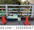 Noise measurement Noise measurement 142036047