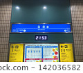 Hanshin Railway Fukushima Station Station Sign / 5-chome, Fukushima, Fukushima-ku, Osaka City, Osaka Prefecture Hanshin Railway Fukushima Station Station Sign / 5-chome, Fukushima, Fukushima-ku, Osaka City, Osaka Prefecture 142036582