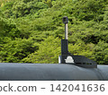 Human Torpedo Kaiten 142041636