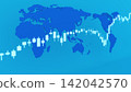 The image of Orkan's stock price rising. 142042570