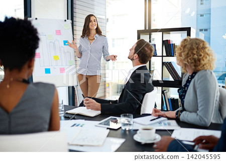 Business people, woman or coaching on whiteboard in presentation, education or training data in meeting. Graphs, teaching information or speaker planning for staff on leadership in workshop or speech Business people, woman or coaching on whiteboard in presentation, education or training data in meeting. Graphs, teaching information or speaker planning for staff on leadership in workshop or speech 142045595
