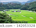 Scenery of Tamasuusa 142053328