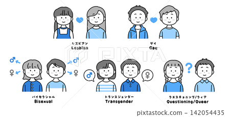 簡單易用 | 為兒童解釋 LGBTQ 的插圖集 | 多元化與性教育 簡單易用 | 為兒童解釋 LGBTQ 的插圖集 | 多元化與性教育 142054435