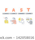 Illustration explaining the FAST stroke check. 142058016