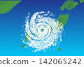 An illustration depicting swirling typhoon clouds against a blue sky. 142065242