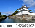 二條城東南角開啟者 142065402