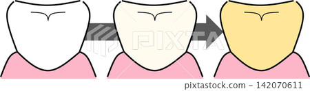 Dental health illustrations Dental health illustrations 142070611