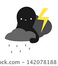 Abstract creature with rain clouds. Concept of mental health and state of mind. Upset, sadness emotion 142078188