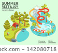 Cartoon Color Summer Rest and Joy Concept Camping Adventure and Water Park Slides 3d Isometric View. Vector illustration 142080718