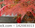 靜岡縣周知郡森町立花大東院及院內風景 靜岡縣周知郡森町立花大東院及院內風景 142083013