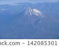 Mount Fuji  142085301