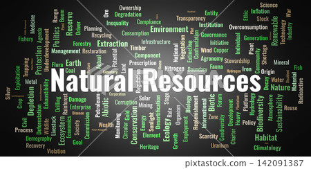Natural Resources Word Cloud. Essential Visual Overview of Conservation, Ecology, Sustainability, and Environmental Management Practices 142091387