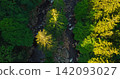 Aerial top-down view of a winding river flowing through a lush green forest. Scenic wilderness landscape with rocks and trees, perfect for nature, travel and environmental concepts. Aerial top-down view of a winding river flowing through a lush green forest. Scenic wilderness landscape with rocks and trees, perfect for nature, travel and environmental concepts. 142093027