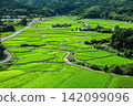 Scenery of Tamasuusa 142099096
