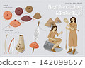 Korean Prehistoric Neolithic Clothing and Textile Tools Vector Illustration Set 142099657
