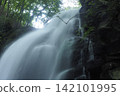 淺間瀑布 142101995