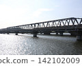 JR京葉線鐵路橋跨越江戶川洩洪道。 142102009