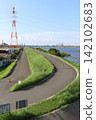 從市川橋眺望江戶川洩洪道右岸的堤岸和步道。 142102683