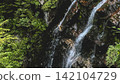 Close-Up of Cascading Waterfall Over Rocky Cliff 142104729