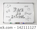 Back to School Whiteboard with Math and Science Formulas 142111127
