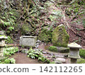 Landscape with stone lanterns 142112265