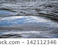 The texture of the patterns on the river surface created by the water flow. 142112346