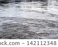 The texture of the patterns on the river surface created by the water flow. 142112348