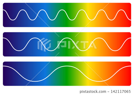 Abstract Rainbow Gradient Banners with White Sine Wave Frequency Lines Abstract Rainbow Gradient Banners with White Sine Wave Frequency Lines 142117065