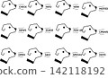 Dog English Heading Set 142118192