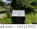 The site of Musashi's first duel and the Six Jizo statues of Kanakura 142127072