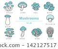 A set of illustrations featuring 10 different types of mushrooms. 142127517