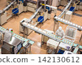 Food manufacturing process at a food processing plant (blurred image) 142130612