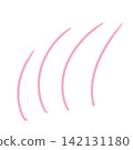 Brush pink  142131180