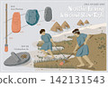 Korean Prehistoric Neolithic Farming and Ground Stone Tools Vector Illustration Set 142131543