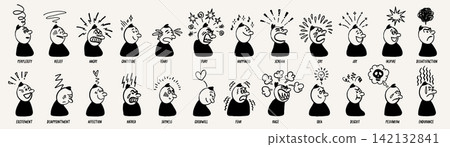 Doodle character emotion set with comic faces showing anger, joy and sadness using simple line style and expressive motion effects. Character emotion doodles. Doodle character emotion set with comic faces showing anger, joy and sadness using simple line style and expressive motion effects. Character emotion doodles. 142132841