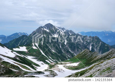 【山景】富山縣劍山 【山景】富山縣劍山 142135364