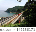 Train running along the beach 142136171