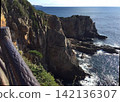Cliffs seen from the promenade 142136307